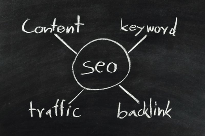 Search engines use algorithms to analyze content and provide the best results to consumers.