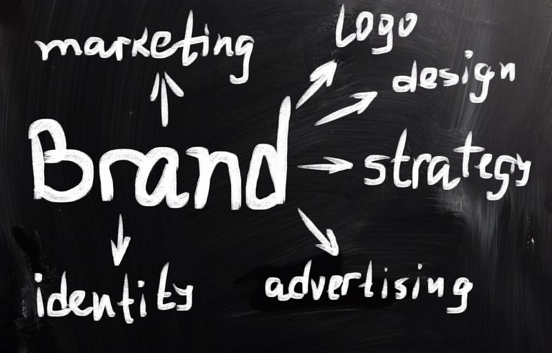 The word branding with arrows showing different aspects of branding. 