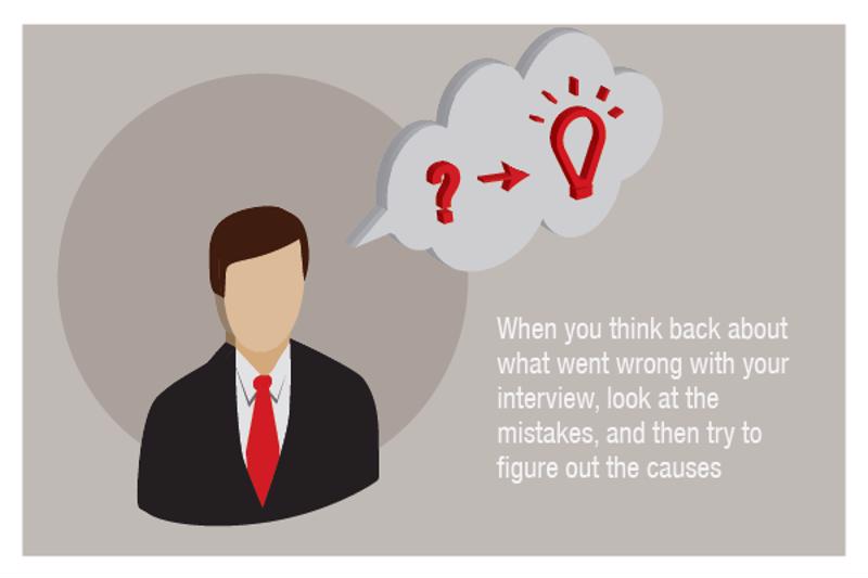 Try to figure out the causes of your mistakes during the interview.