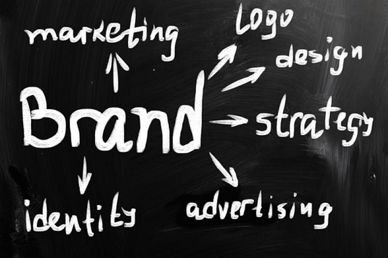 The word 'brand' in the middle, with arrows pointing outward at components of branding.