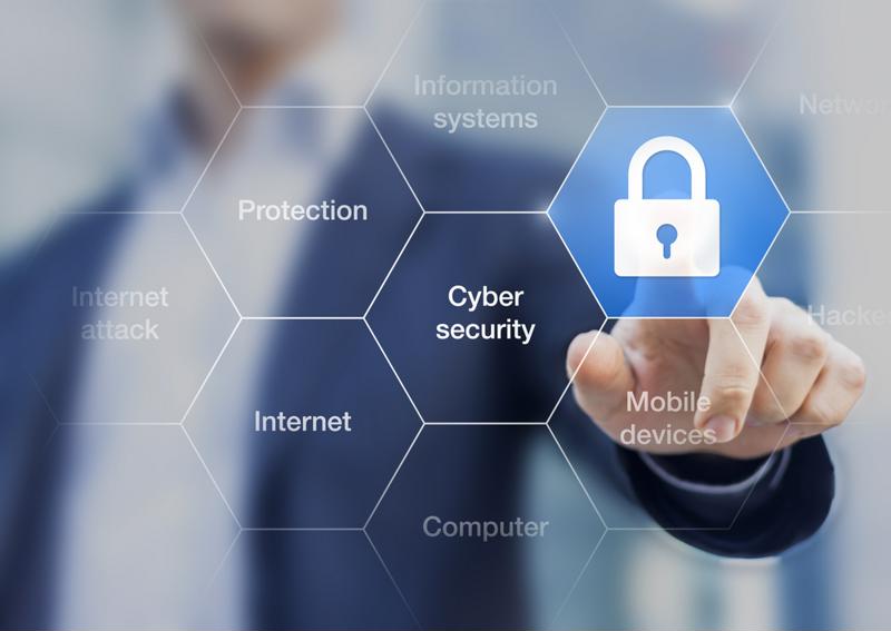 Graphic of cybersecurity matrix_Afinety, Inc