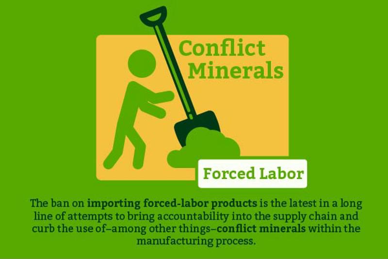The ban on forced-labor products will have far-reaching impacts.