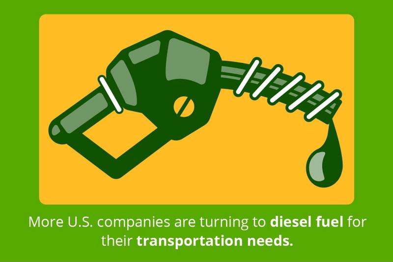 Supply chain managers need to make sure they are taking fluctuating fuel prices into account.