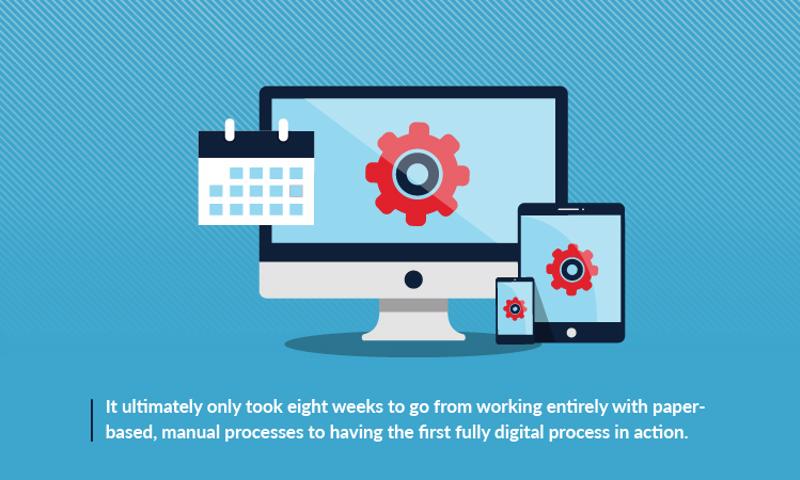 Modern technologies can dramatically accelerate efforts to improve processes.