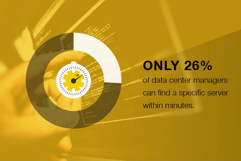 A global view of your data center can improve reliability, performance and efficiency. 