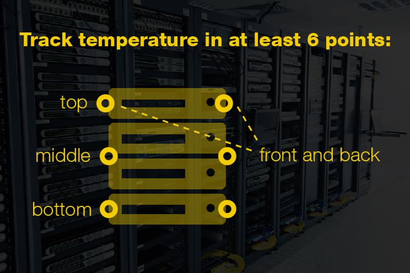 Any fewer than six temperature monitors won't cut it in the modern data center.