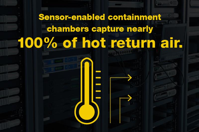 Image of thermometer on server rack.