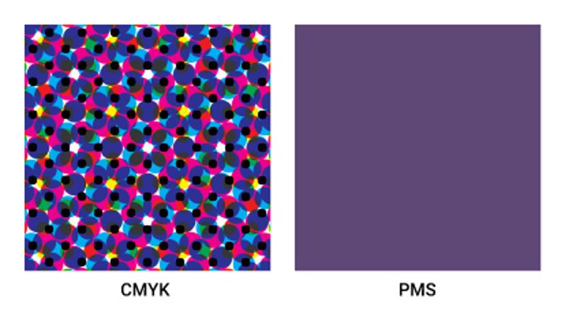 Spot vs. Process: That&#8217;s the color question