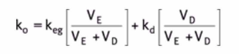 Equation formula